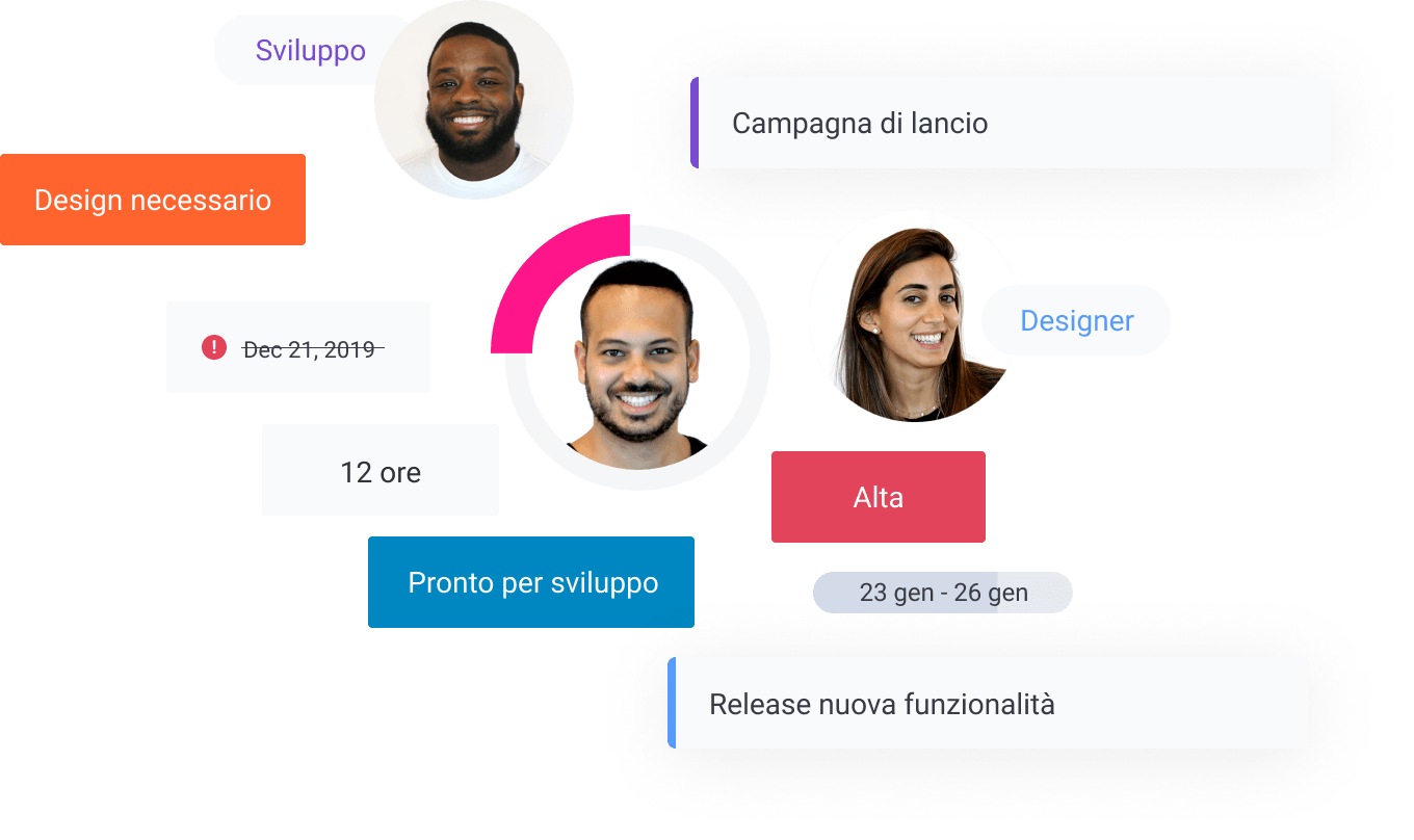 Project Management Software